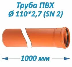 Труба ПВХ 110*2,7*1м наружная - PRORAB