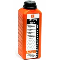 Пластификатор Coral MasterSilk 1л - PRORAB